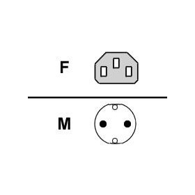Fujitsu Cable powercord (D,..), 1.8m, grey Gris 1,8 m