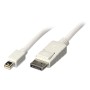 Lindy 41057 câble DisplayPort 2 m Mini DisplayPort Blanc