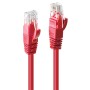 Lindy 48033 câble de réseau Rouge 2 m Cat6 U UTP (UTP)