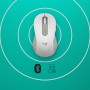 Logitech Signature M650 souris Gauche RF sans fil + Bluetooth Optique 4000 DPI