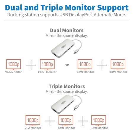 Tripp Lite U442-DOCK12-S station d'accueil USB 3.2 Gen 2 (3.1 Gen 2) Type-C Argent